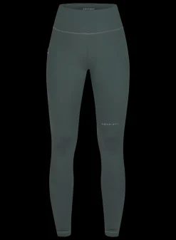 Thermal Tights, Urban Chic